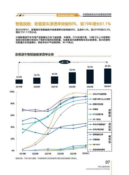 惠州惠东县讯羽翔企业管理咨询起亚对未来市场的预测，名爵汽车品牌文化的传播